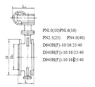 硬密封蝶閥 硬密封蝶閥